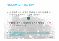 엠커브(M-Curve) 현상 -취업여성의 어려움-3
