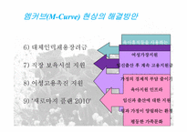 엠커브(M-Curve) 현상 -취업여성의 어려움-17