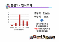 [동성애] 대학교 학생들의 동성애에 대한 인식 조사-8