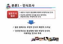 [동성애] 대학교 학생들의 동성애에 대한 인식 조사-11
