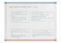 사이버 스페이스의 정보윤리-6