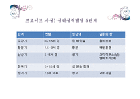 프로이트의 생애와 사상-10