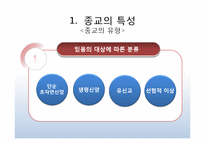 종교 -갈등과 화합-4