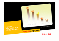 법률에 의한 낙태조사-6