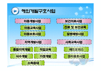한국 NGO의 현황 및 등장배경 NGO의 필요성-19