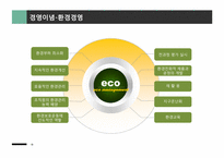 사회공헌활동의 전략적 관리-19