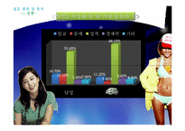 [사회조사] 대학교 학부생의 성의식 조사-9