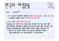 여성운동 레포트-14