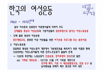 여성운동 레포트-18