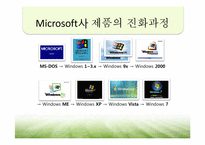 컴퓨터 운영체제를 중심으로 살펴 본 제품진화 의 역사-8