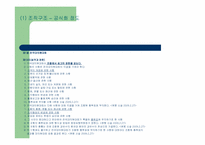 조직관리 분석 -전국교직원노동조합-9