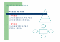 조직관리 분석 -전국교직원노동조합-18