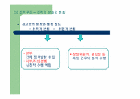 조직관리 분석 -전국교직원노동조합-19