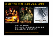 [영화커뮤니케이션] 연기와 드라마-17