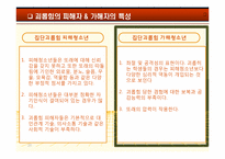 [아동학] 또래환경 -또래괴롭힘-20