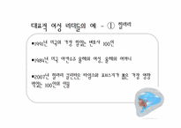 여성리더십 레포트-10