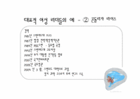 여성리더십 레포트-12