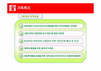 [가족복지] 아동학대-14