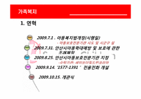 [가족복지] 아동학대-16