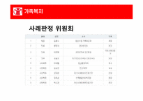 [가족복지] 아동학대-19