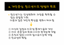 [청소년지도방법론] 개인중심 지도방법-6