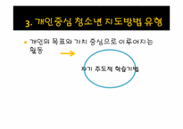 [청소년지도방법론] 개인중심 지도방법-10