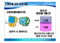 인터넷 음란물 접촉실태와 인식, 학업성취에 미치는 영향 -여대생을 중심으로-13