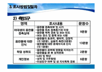 인터넷 음란물 접촉실태와 인식, 학업성취에 미치는 영향 -여대생을 중심으로-19
