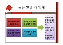 [갈등관리] 시화호 개발사업-5