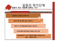 [갈등관리] 시화호 개발사업-10