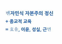 [사회학] 프로테스탄티즘 윤리와 자본주의 정신-13