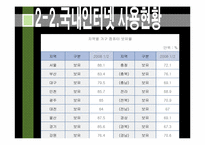 [디지털미디어] 포털 저널리즘의 허와 실-6