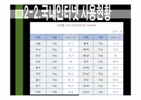[디지털미디어] 포털 저널리즘의 허와 실-7