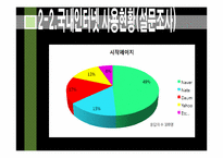 [디지털미디어] 포털 저널리즘의 허와 실-11