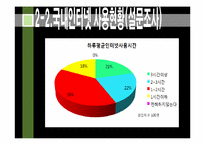 [디지털미디어] 포털 저널리즘의 허와 실-12