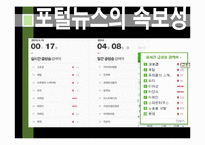 [디지털미디어] 포털 저널리즘의 허와 실-17