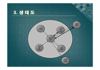 [사회복지실천론] 프라더-윌리 증후군(Prader-willi syndrome) 자녀를 키우는 부모들을 위한 프로그램-7