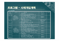 [사회복지실천론] 프라더-윌리 증후군(Prader-willi syndrome) 자녀를 키우는 부모들을 위한 프로그램-16