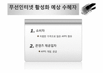 무선인터넷의 확대와 지적재산권-6