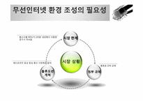 무선인터넷의 확대와 지적재산권-8