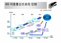무선인터넷의 확대와 지적재산권-11