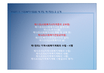 사회복지사업법(사회복지법제)-4