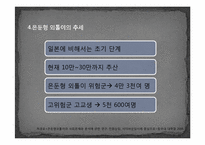 [사회심리] 한국사회에서의 은둔형 외톨이-13