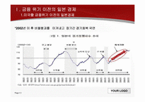 일본 경제 회복과 금융위기-3