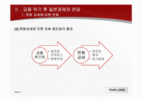 일본 경제 회복과 금융위기-8