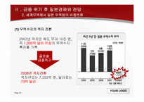 일본 경제 회복과 금융위기-9