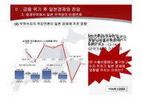일본 경제 회복과 금융위기-10