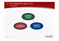 일본 경제 회복과 금융위기-15