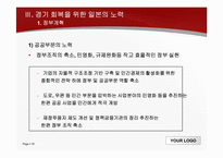 일본 경제 회복과 금융위기-16