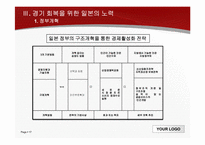 일본 경제 회복과 금융위기-17